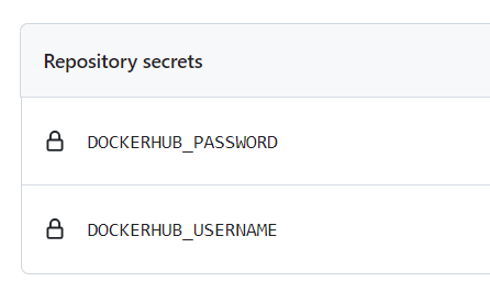 Repository secrets